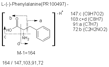 Fragmentation:PR100497n.png