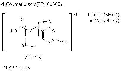 Fragmentation:PR100685n.png