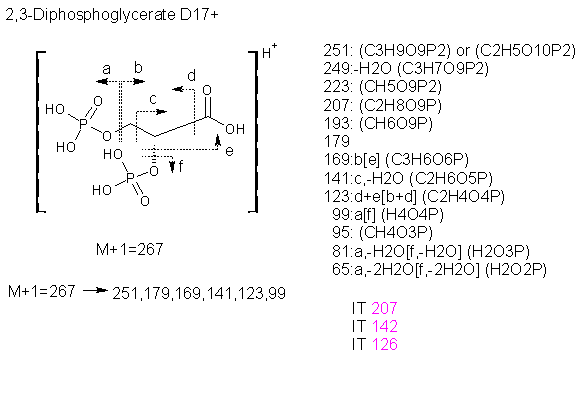 Fragmentation:KOX00185p.png