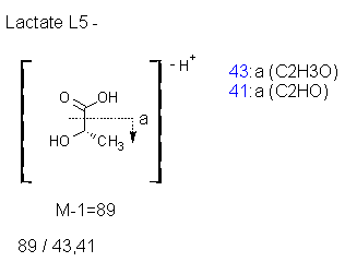 Fragmentation:KOX00394n.png