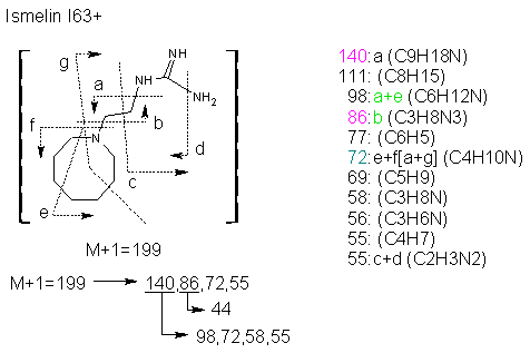 Fragmentation:KOX00762p.png