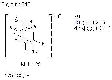 Fragmentation:KOX00589n.png