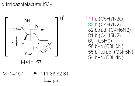 Fragmentation:KOX00761p.png