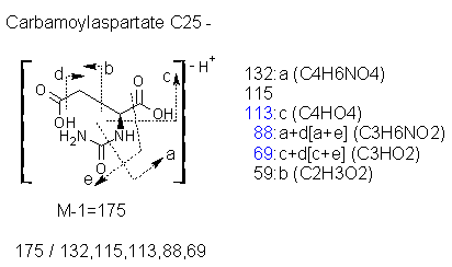 Fragmentation:KOX00143n.png