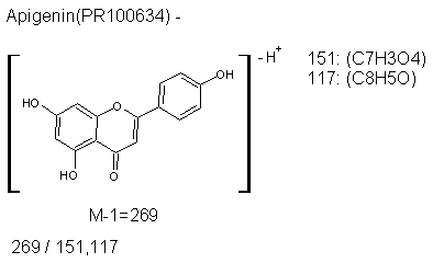 Fragmentation:PR100634n.png