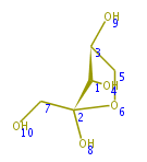 File:Alpha-L-Ribulose.moln.png