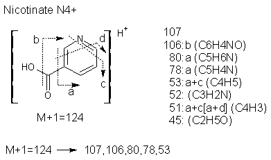 Fragmentation:KOX00462p.png