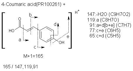 Fragmentation:PR100261p.png
