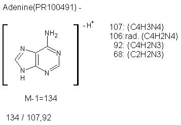 Fragmentation:PR100491n.png