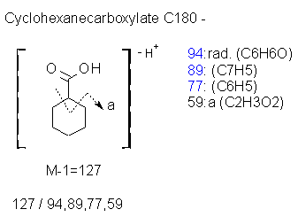 Fragmentation:KOX00179n.png