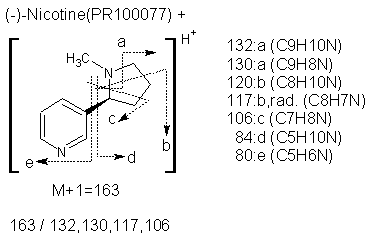 Fragmentation:PR100077p.png