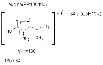 Fragmentation:PR100496n.png