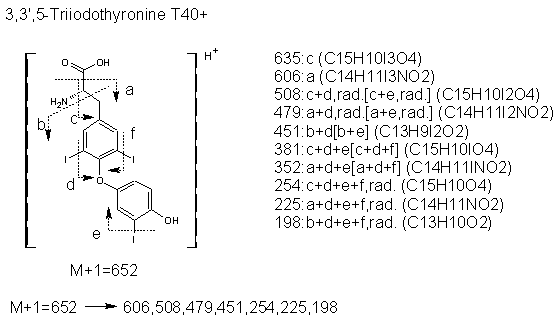 Fragmentation:KOX00599p.png