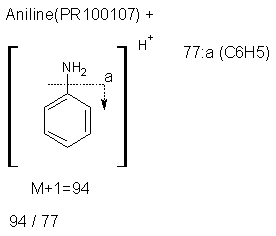 Fragmentation:PR100107p.png