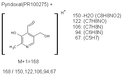 Fragmentation:PR100275p.png