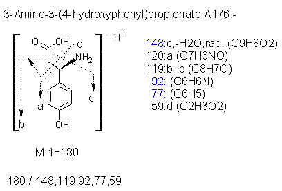Fragmentation:KOX00096n.png
