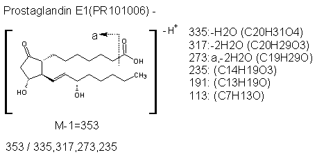 Fragmentation:PR101006n.png