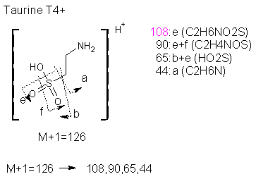 Fragmentation:KOX00584p.png