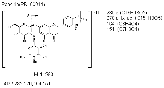 Fragmentation:PR100811n.png