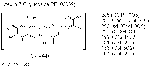 Fragmentation:PR100669n.png