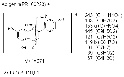 Fragmentation:PR100223p.png