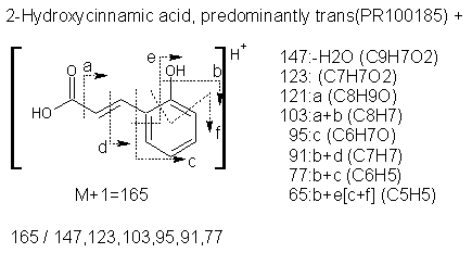 Fragmentation:PR100185p.png