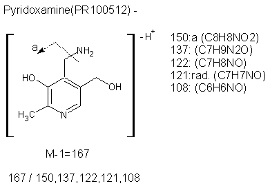 Fragmentation:PR100512n.png