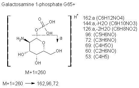 Fragmentation:KOX00292p.png