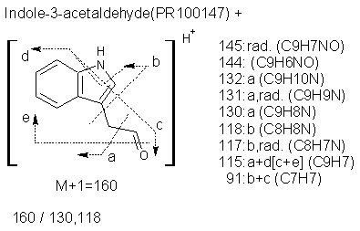 Fragmentation:PR100147p.png