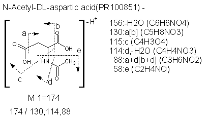 Fragmentation:PR100851n.png