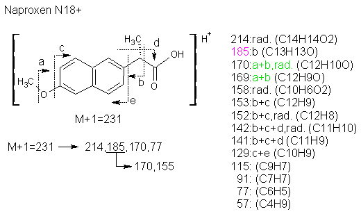 Fragmentation:KOX00471p.png