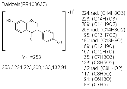 Fragmentation:PR100637n.png