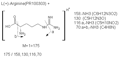 Fragmentation:PR100303p.png