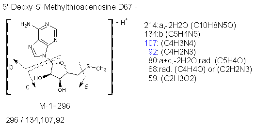 Fragmentation:KOX00706n.png