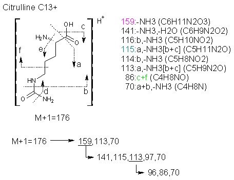 Fragmentation:KOX00138p.png