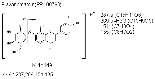 Fragmentation:PR100798n.png