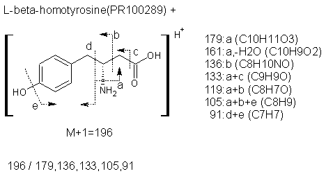 Fragmentation:PR100289p.png