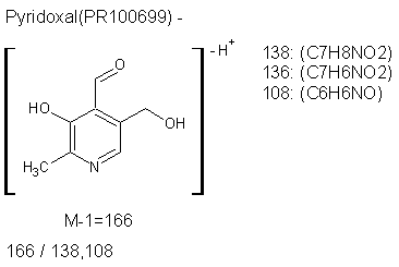 Fragmentation:PR100699n.png