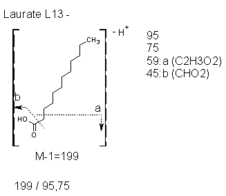 Fragmentation:KOX00399n.png