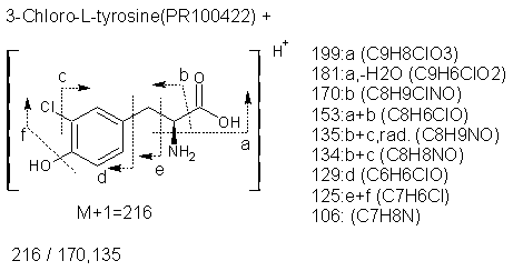 Fragmentation:PR100422p.png