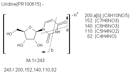 Fragmentation:PR100615n.png