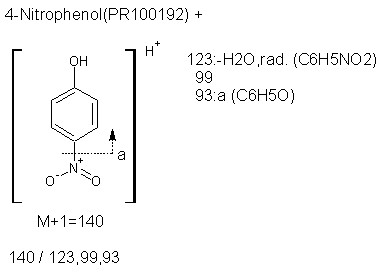 Fragmentation:PR100192p.png