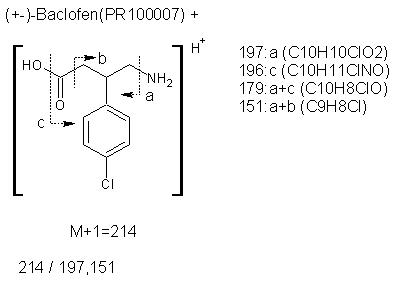 Fragmentation:PR100007p.png