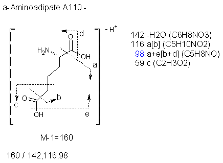 Fragmentation:KOX00063n.png