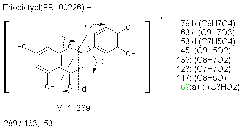 Fragmentation:PR100226p.png