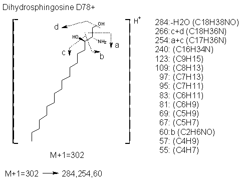 Fragmentation:KOX00710p.png