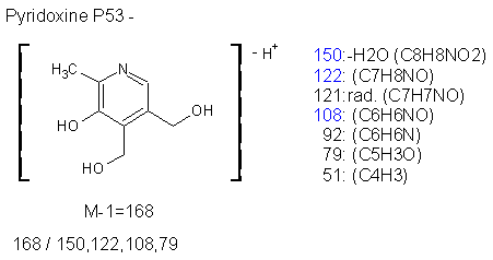 Fragmentation:KOX00509n.png