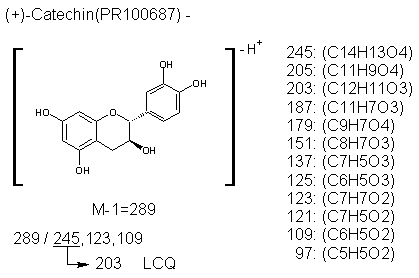 Fragmentation:PR100687n.png