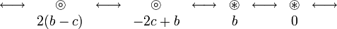 
\begin{matrix}
\longleftrightarrow & \circledcirc & \longleftrightarrow & \circledcirc & \longleftrightarrow & \circledast & \longleftrightarrow & \circledast & \longleftrightarrow\\
 & 2(b - c) & & -2c + b & & b & & 0 &
\end{matrix}