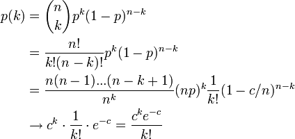 \textstyle
\begin{align} \textstyle
p(k) &= \binom{n}{k} p^k (1-p)^{n-k}  \\
&= \frac{n!}{k!(n-k)!} p^k (1-p)^{n-k} \\
&= \frac{n(n-1) ... (n -k +1)}{n^k} (np)^k  \frac{1}{k!} (1- c/n)^{n-k} \\
&\rightarrow c^k \cdot \frac{1}{k!} \cdot e^{-c} = \frac{c^k e^{-c}}{k!}
\end{align}
